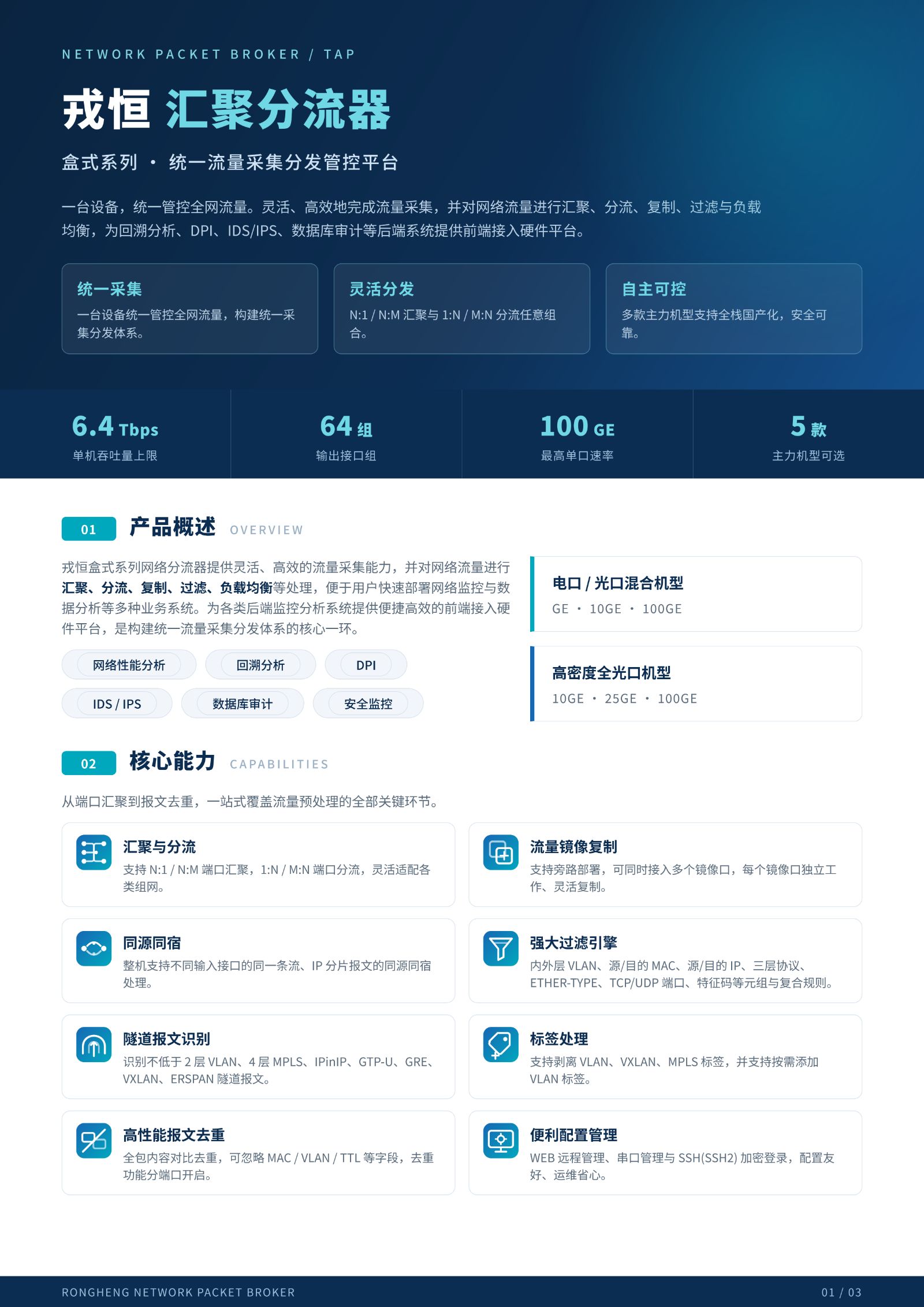戎恒汇聚分流器产品彩页_01.jpg