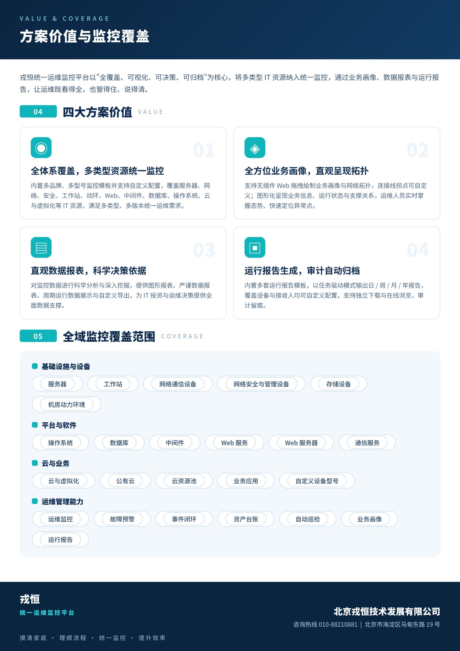 戎恒统一运维监控产品彩页_03.jpg