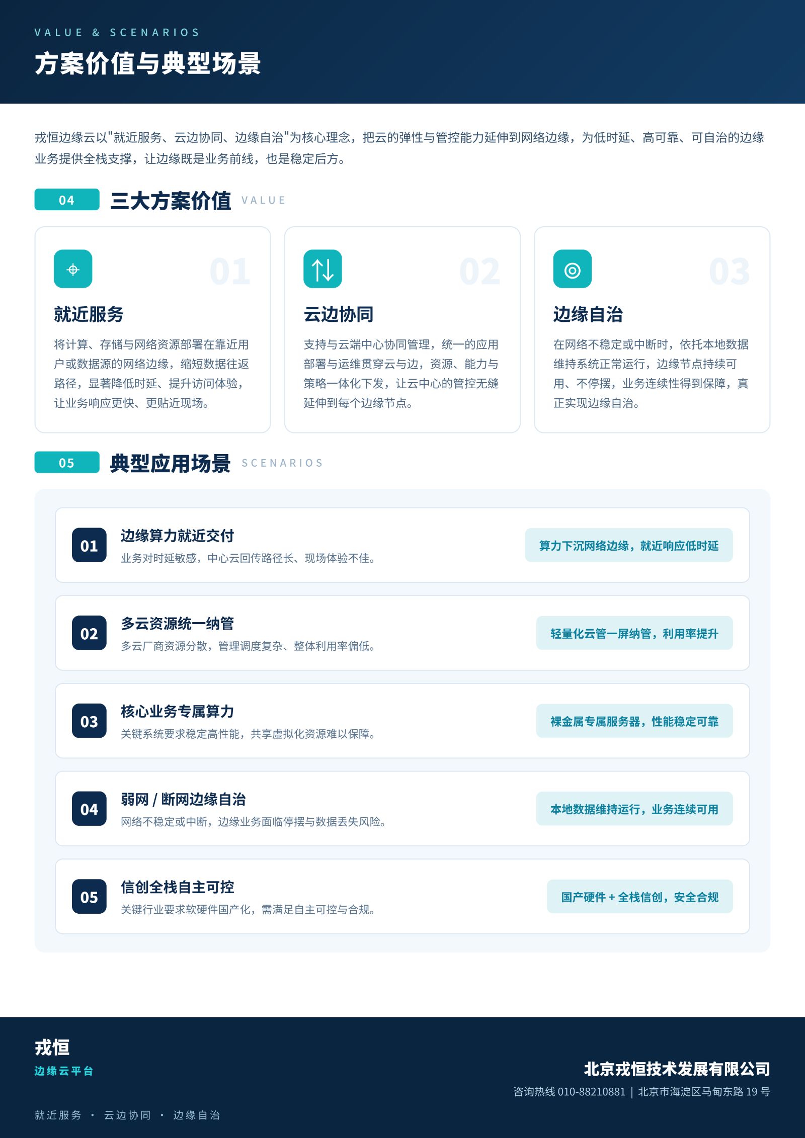 戎恒边缘云产品彩页_03.jpg