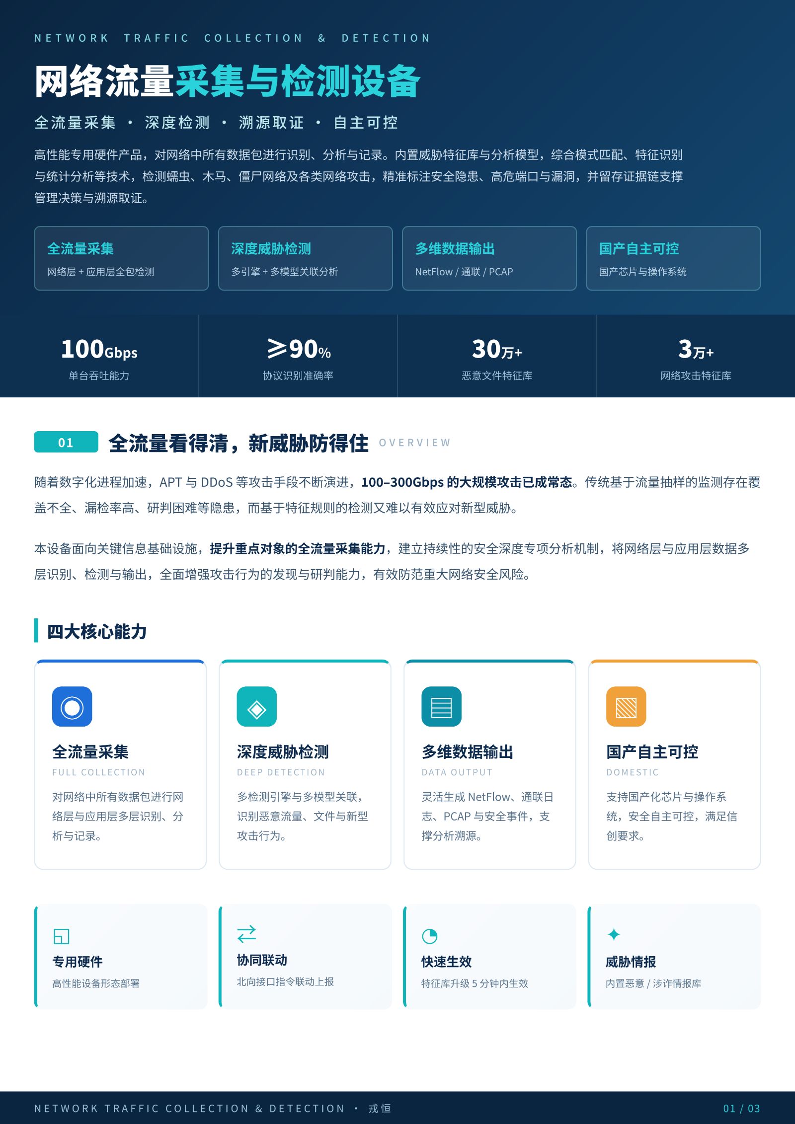 戎恒网络流量采集与检测设备产品彩页_01.jpg