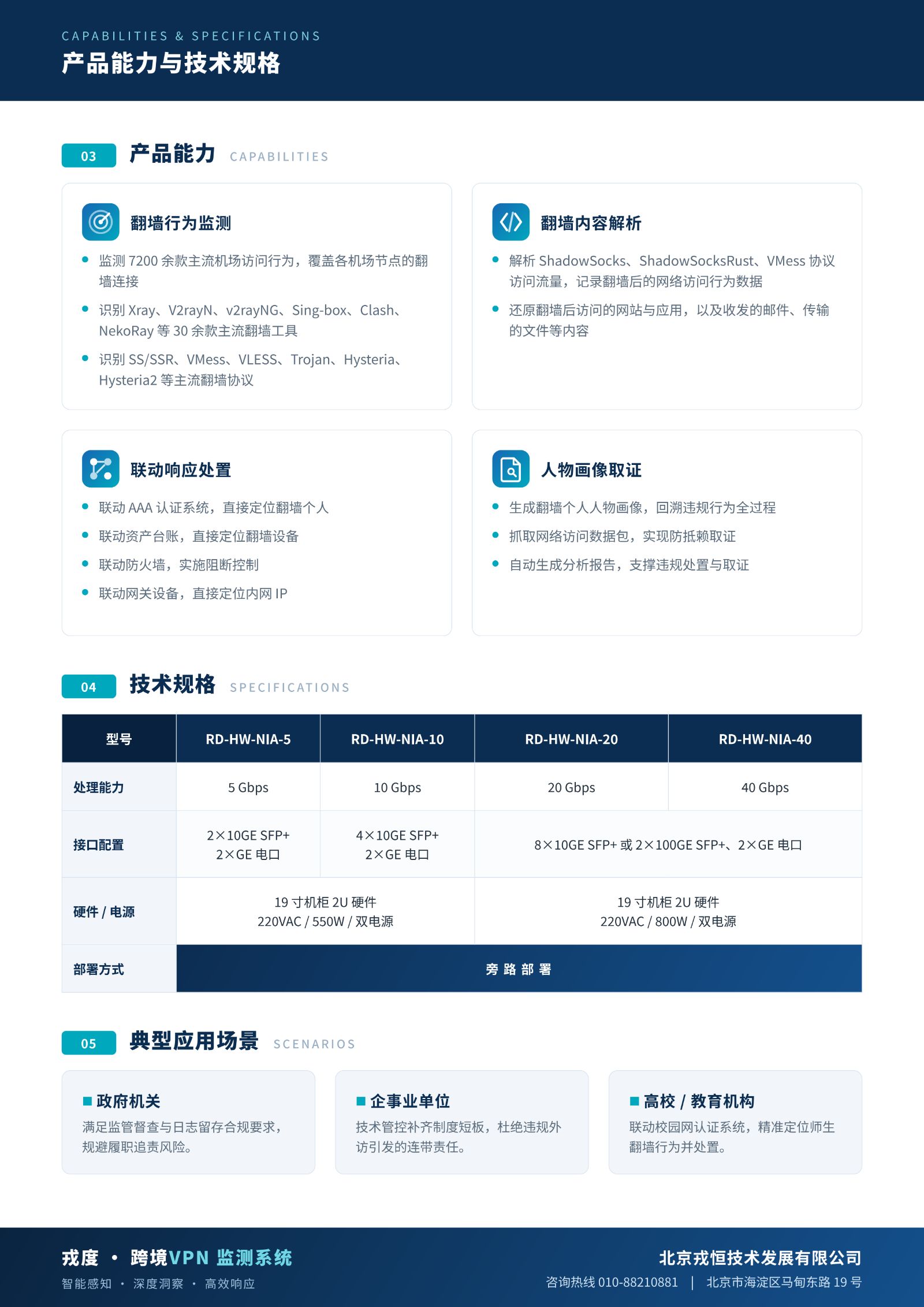 戎度跨境VPN监测系统产品彩页_02.jpg
