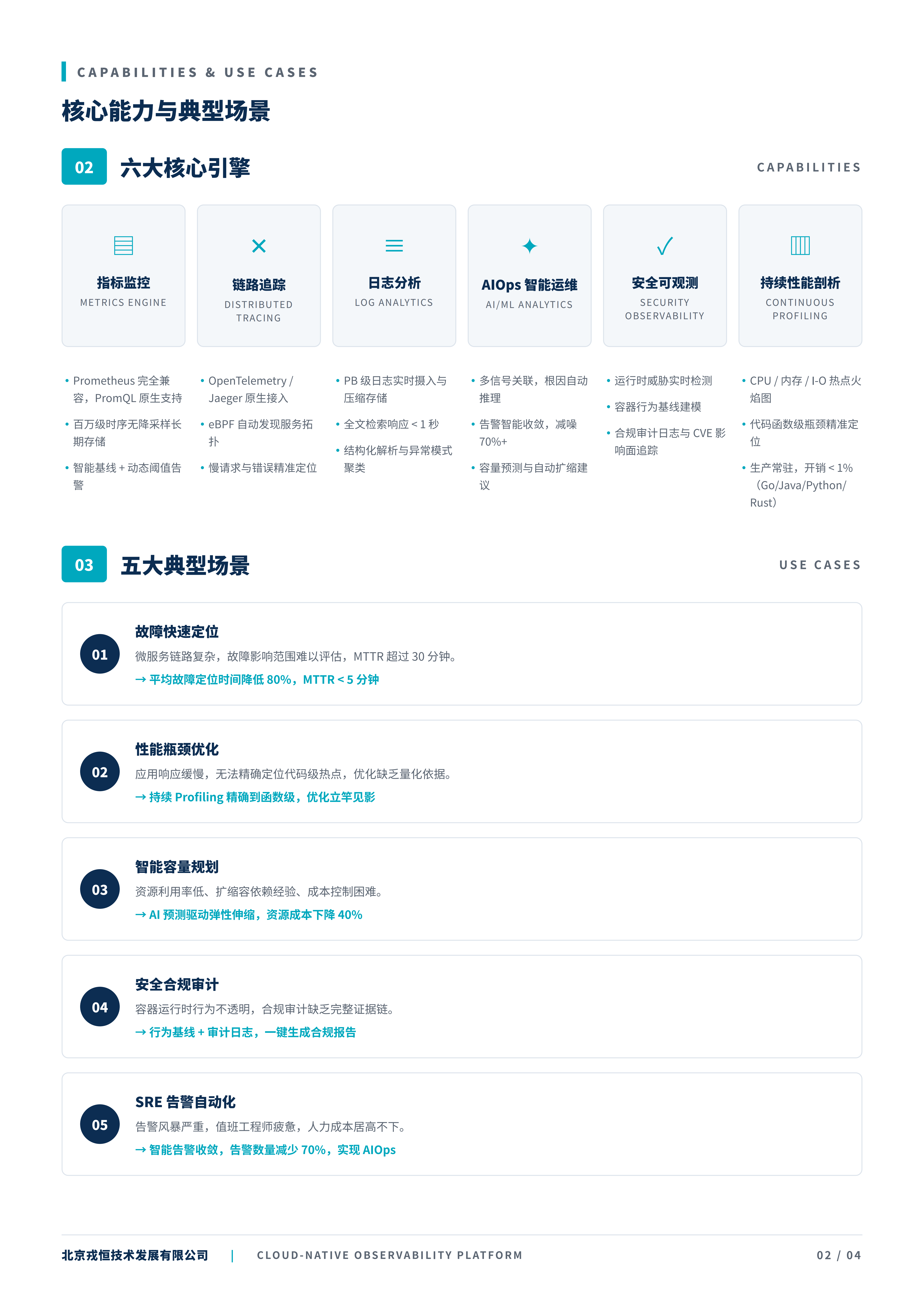 云原生可观测性平台产品彩页_5_02.png