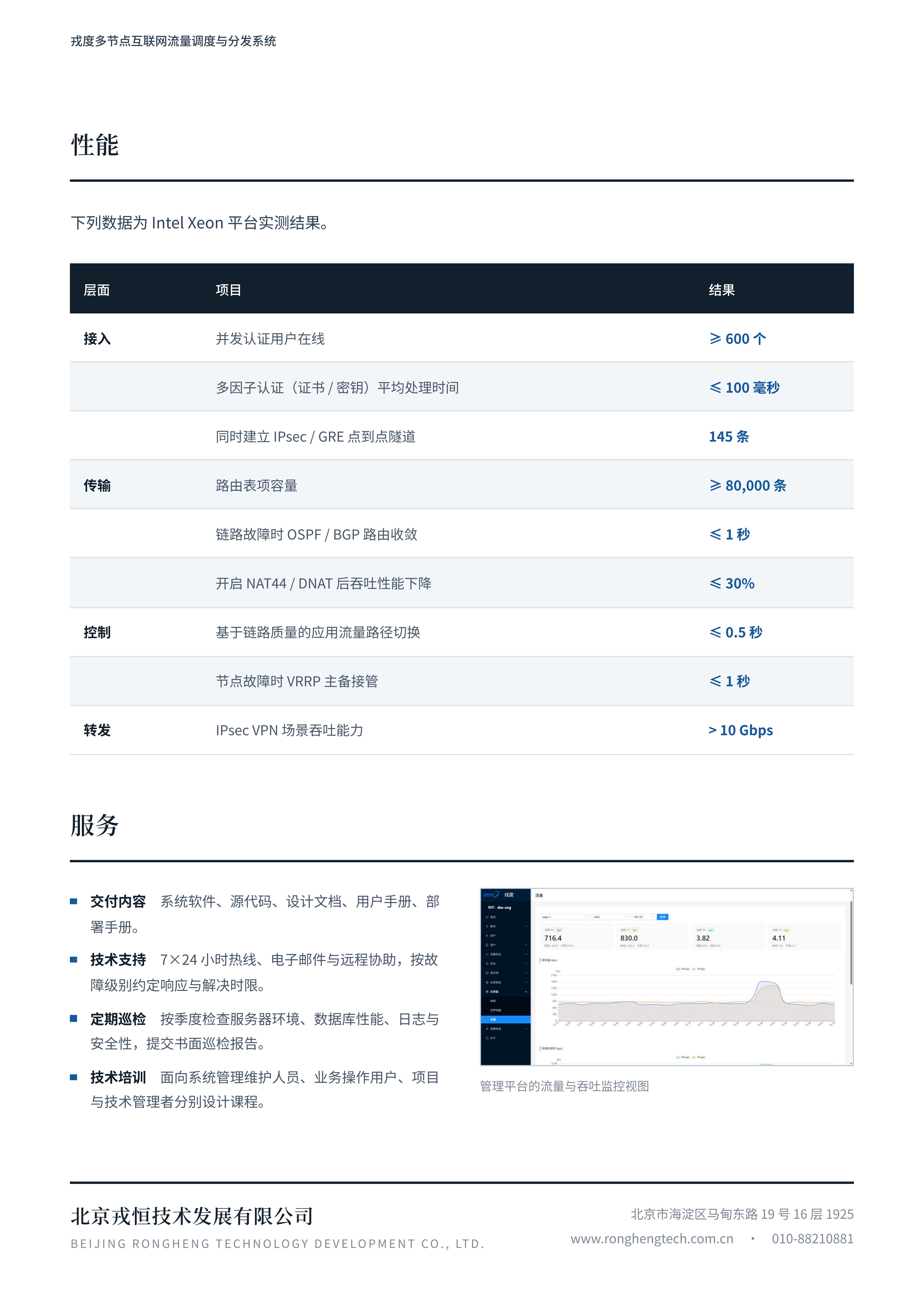 戎度多节点互联网流量调度与分发系统-产品彩页_04.png